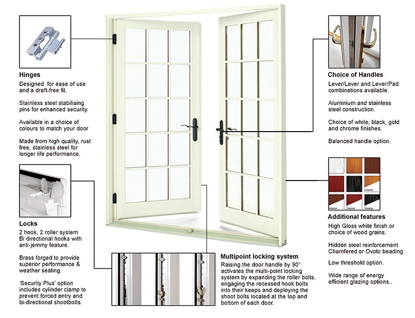 Top Window PVC Upvc Aluminium Glass Inserted Sliding Folding Awning French Door with Manufacuting Price
