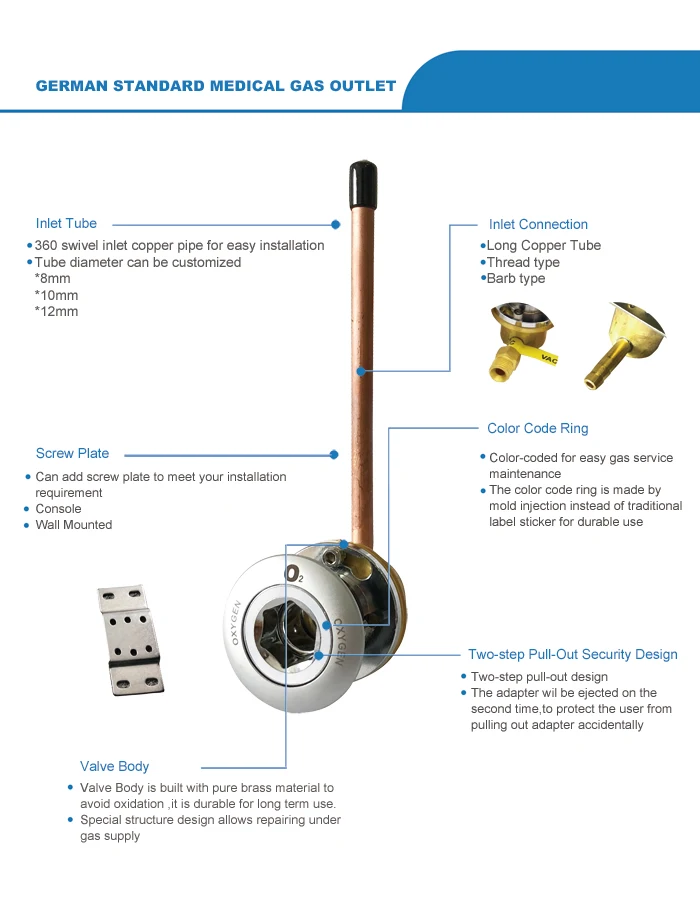 Din German Standard Medical Gas Outlets For Hospital Medical Gas