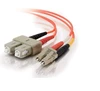 Super March Purchasing SC Patch cord,multimode 50 125 fiber optical cable,SC APC multimode optical fiber jumper for FTTH network