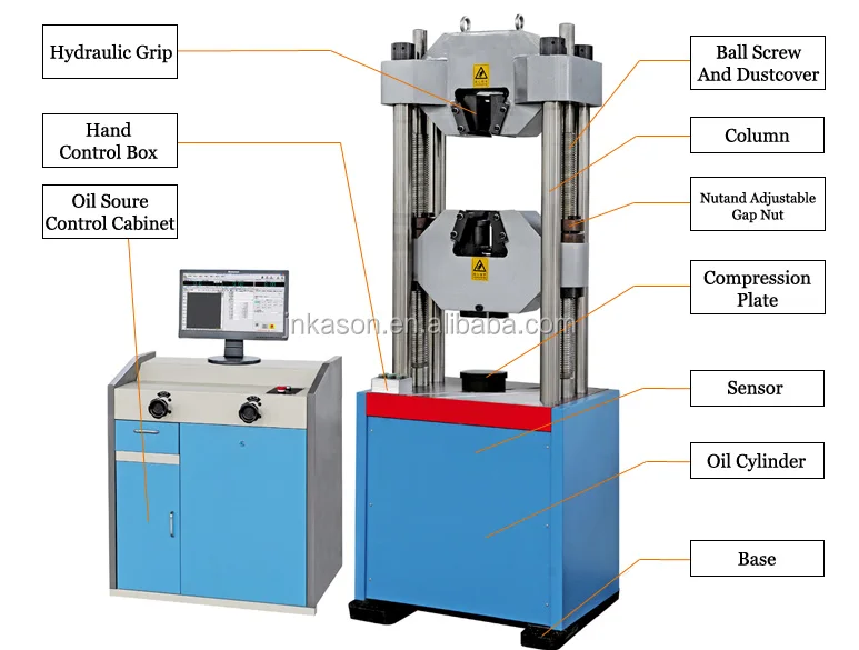 hydraulic curve system Waw Compression Hydraulic Tensile 300d Test,30ton