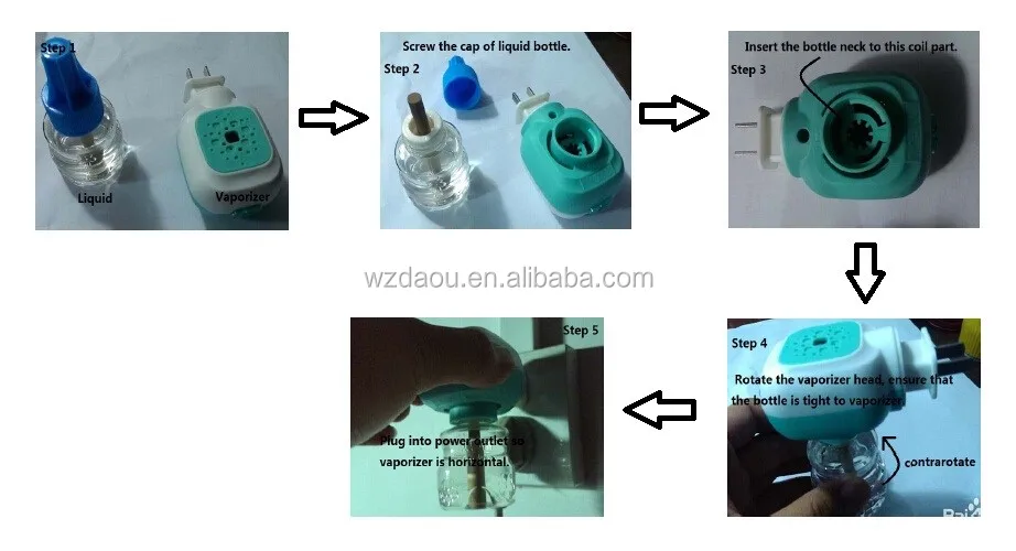 How to use liquid.jpg