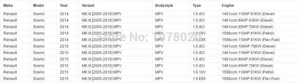 6SEL14C Air Conditioning Compressor FOR Renault Megane Grand Scenic OEM 8200939386 447150-0022/447150-0023/447150-0021 1 order