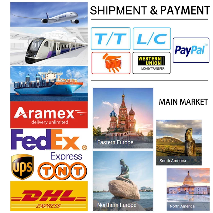 Shipment & Payment.jpg