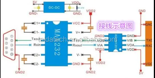 ADUM1201 ADUM1201ARZ Magnetic Isolator FOR Optocouplers NEW 