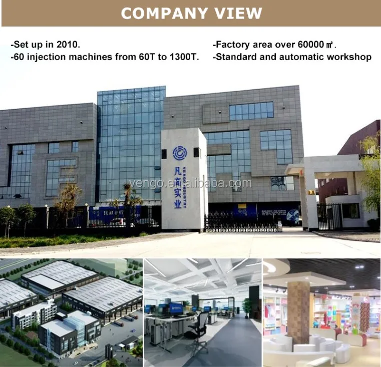 company view-1