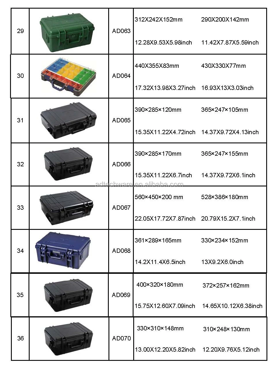 Plastic Waterproof Box_04.jpg