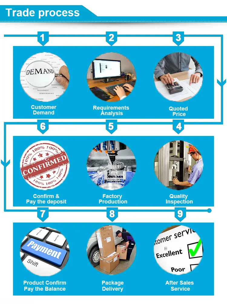 Custom Furniture Hardware Accessories Bending Stamping Perforated Sheets Metal Fabrication 