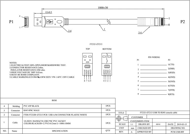 Bad faith Deliberately refresh ieee 1284 cable pinout Recollection Show you exot