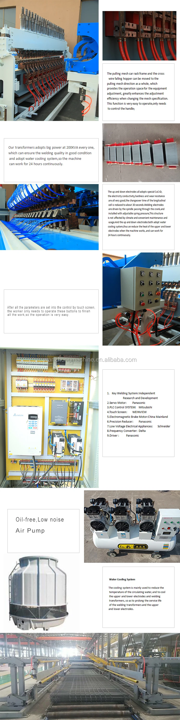 rebar machine 2