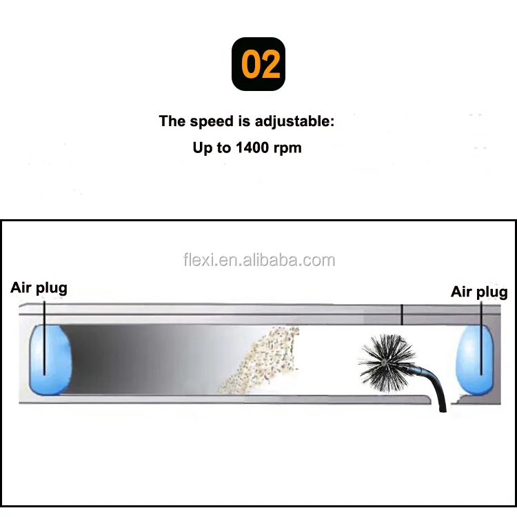 Rotary Brush Duct Cleaning Machine Rotating Brush Vacuum System With