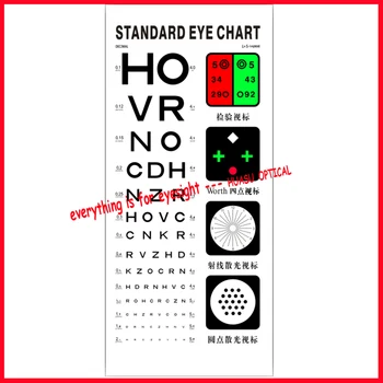 Where To Buy Snellen Eye Chart