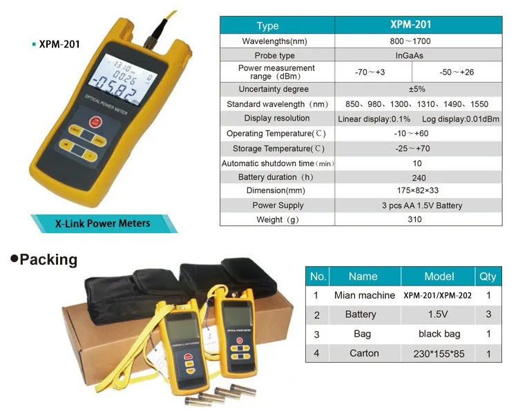 Optical Power Meter Tester Optical Fiber Tester Optical Power Meter Set