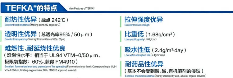 fluon etfe release film for special-purpose tape glass-replacement material