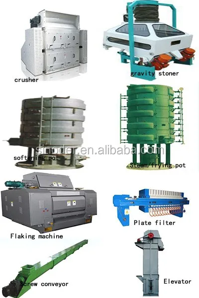 Small Scale Crude Oil Refinery/Vegetable Oil Refining Plant Machine Price