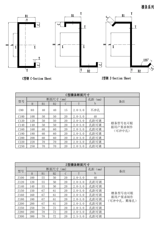 GHPIWW}8_)HD2WML}_II%VH.png