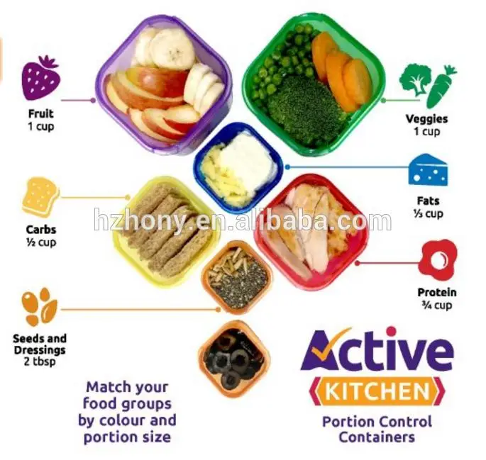 Official 21 Day Fix Portion Control Containers 7 Piece Kit Buy Portion Control Containers 7