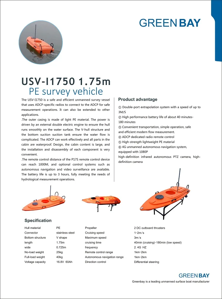 USV-I175-02
