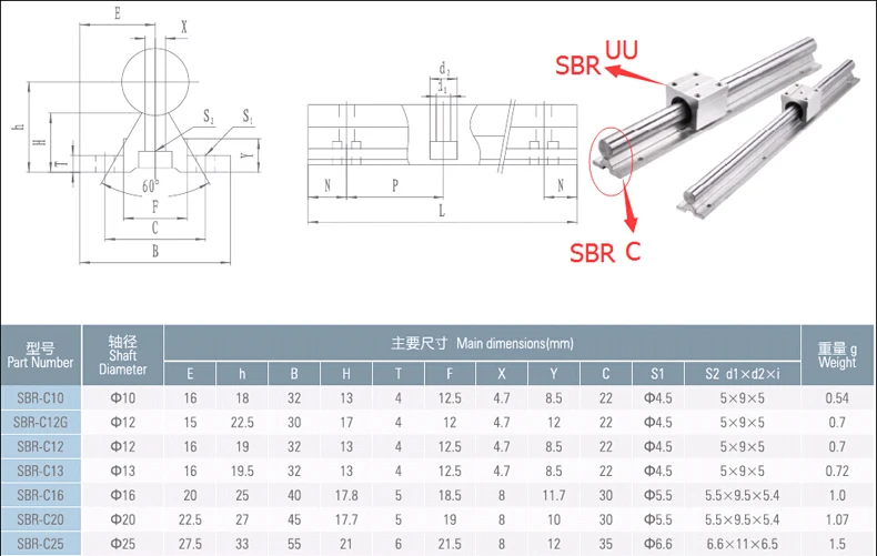 Sbr 12 чертеж