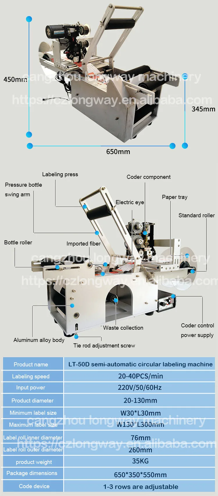 Auto Table Top Round Bottle Labeling Machine For Single Side And Double ...