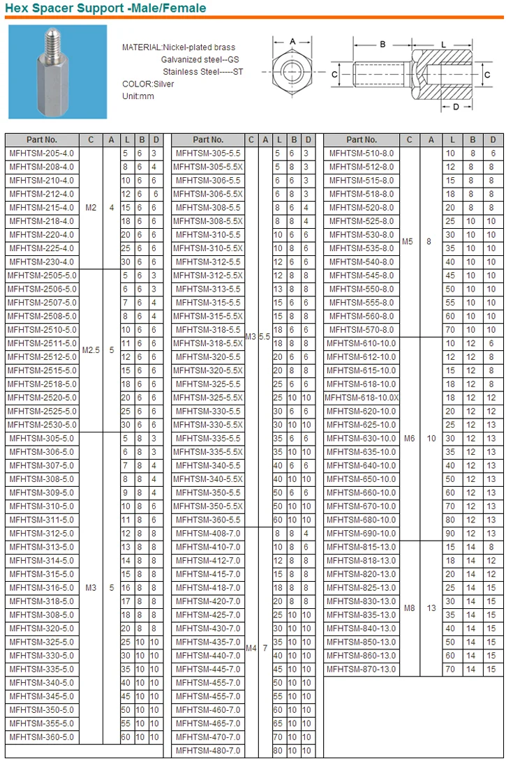 Brass Male-female Threaded Hex Standoff Spacers M2.5 M3 M4 M5 M6 M8 M10 ...