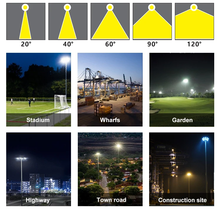 High Lumens Outdoor Transformer LED High Mast Light 600W 720W IP65 LED Sport Light TUV CE RoHS Certification
