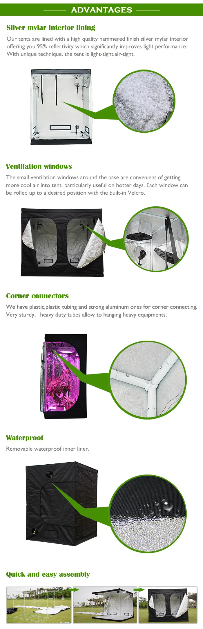 Non-toxic high-reflective silver Mylar fabric greenhouse/hydroponic grow tent kits