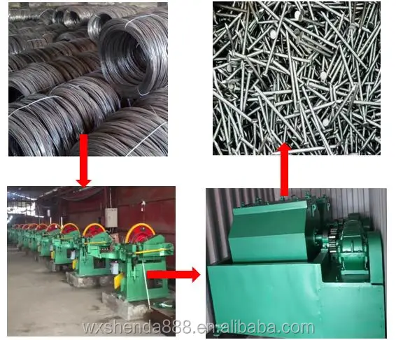 Full Nail Production Line Turnkey Wire Nail Making Machine Price In India -  Buy Turnkey Wire Nail Making Machine,Nail Making Machine Price In India,Nail  Machine Product on 