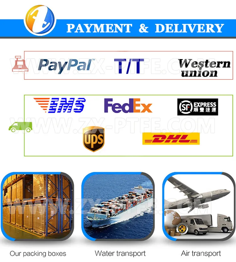 payment&delivery