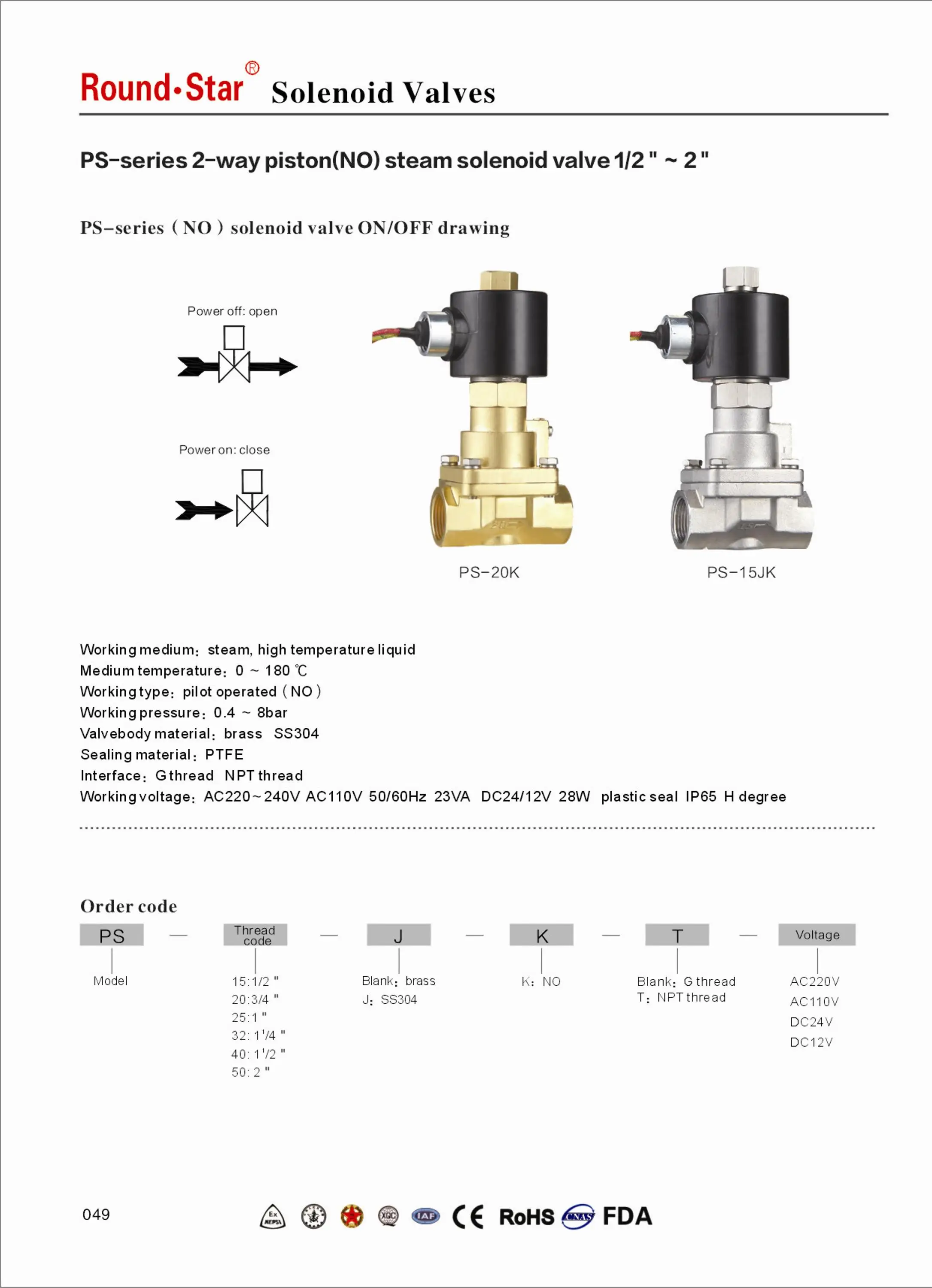 Valves piston steam фото 114