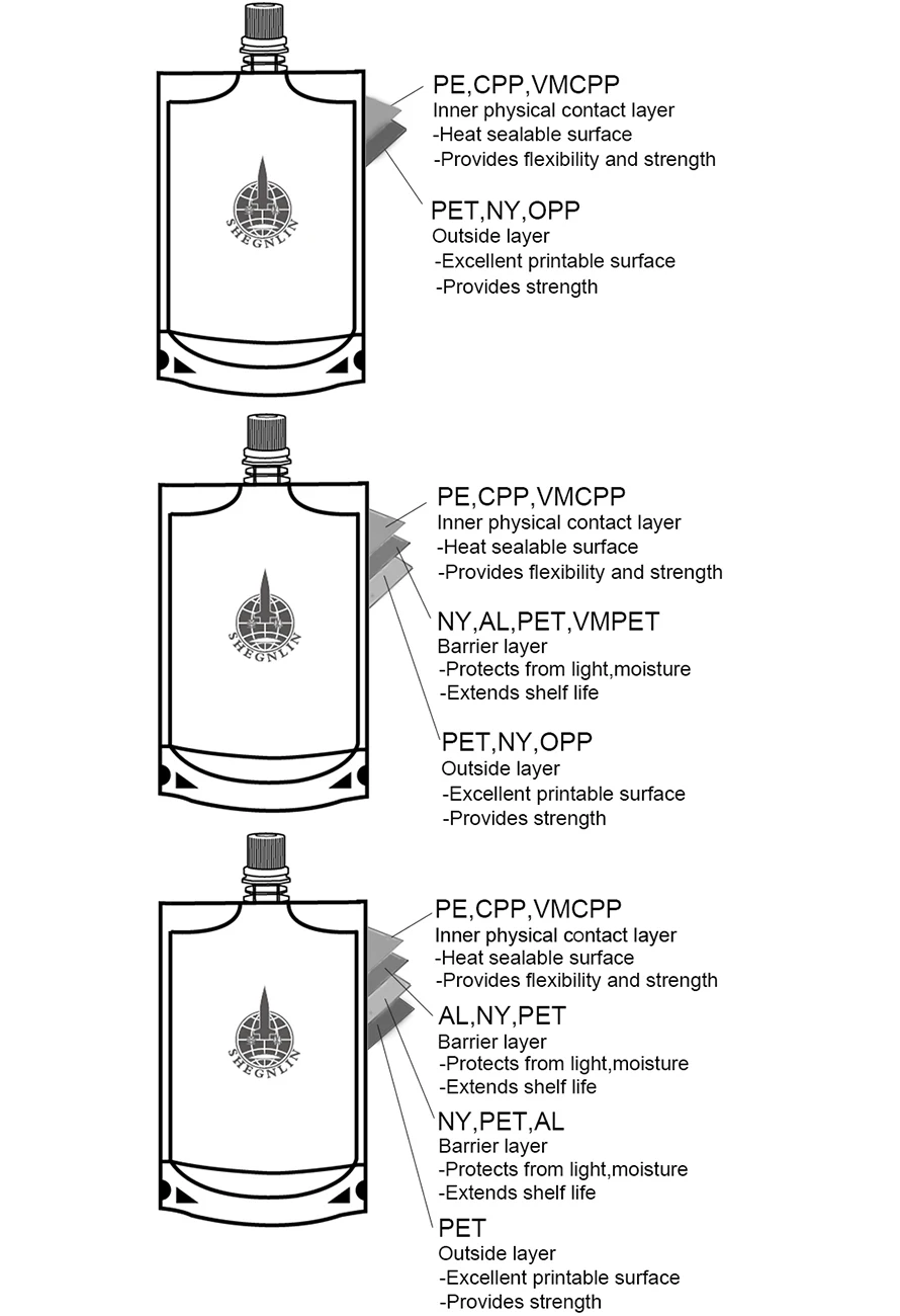 Custom Ketchup Doy Pack Tomato Sauce Packaging Plastic Spout Pouch Bag