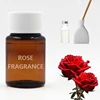 Imported fragrance women perfumes smell incensep product