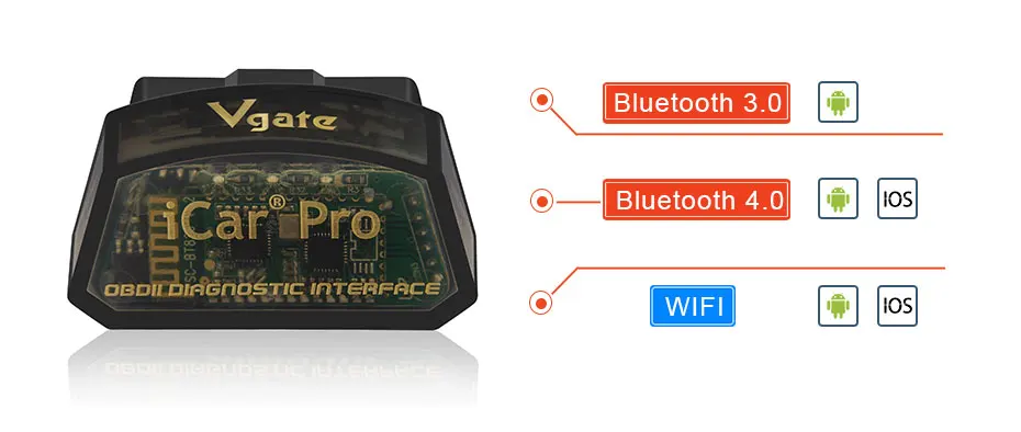 Vgate iCar Pro bluetooth 4.0 BLE obd2 Scan for Android and iOS