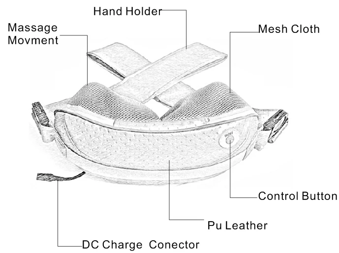 Massager of neck kneading схема электрическая