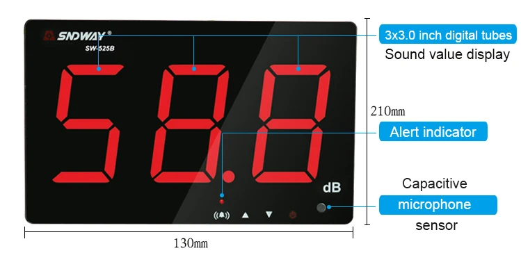 sound level meter 7