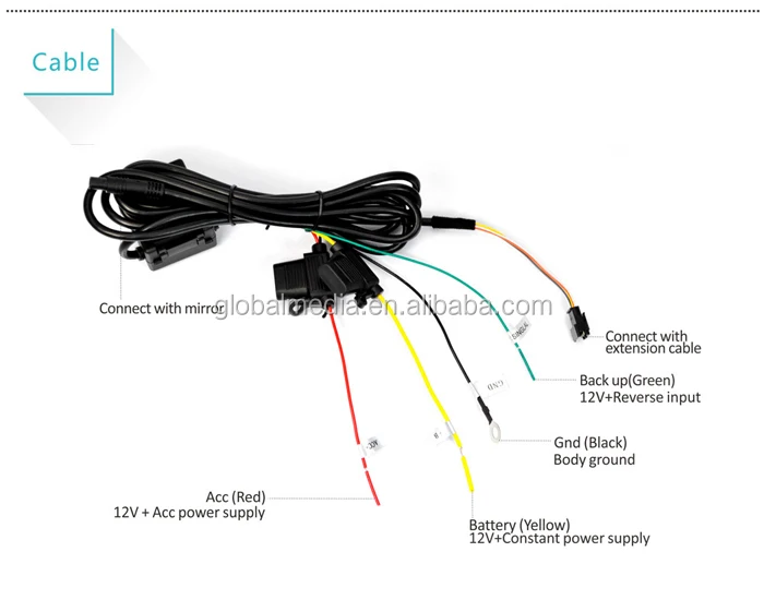 car camera wiring wiring diagram Back Up Camera Wiring Diagram ambrella 7 recording system dual camera recording night vision ez wiring camera pack car camera wiring