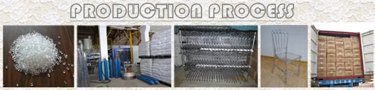 Production Process.jpg