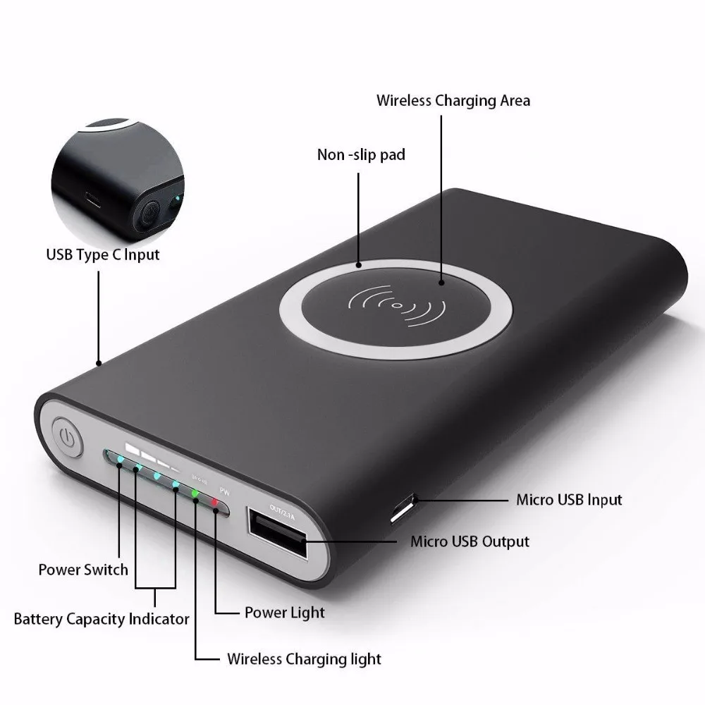 China oem 10000mah 3 in 1 Qi standard portable smart phone wireless charger power bank for iphone 8 8p X Xr Xs max - ANKUX.COM