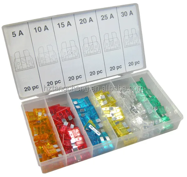 Fuse Color Codes Tc Ce Certification 100pc Fuse Color Codes Buy Fuse