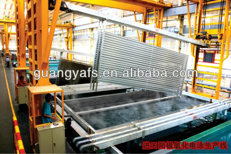 Anodising Production Line