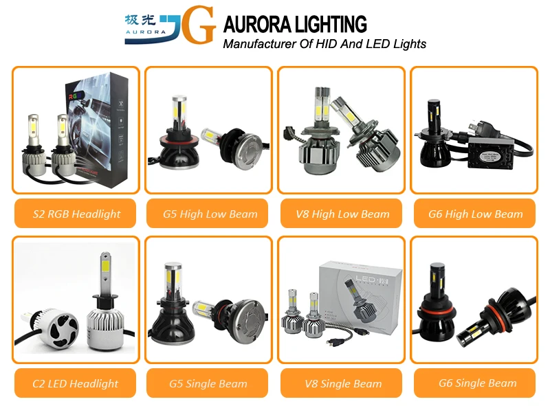  LED Headlight