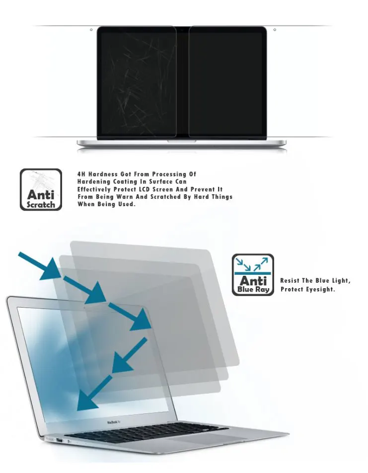 High Clear Antiglare Antiradiation 11.6'' 13.3'' 15.4'' Computer Matte Laptop Screen Protector