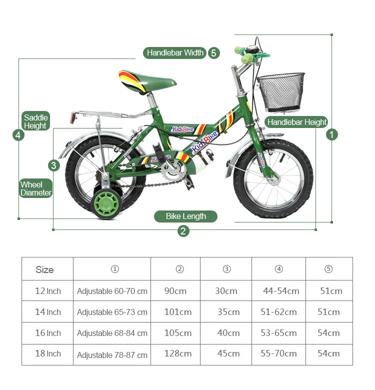 40cm bike age