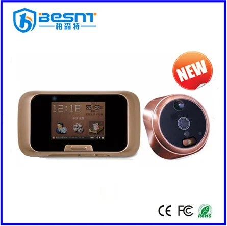 digital door viewer