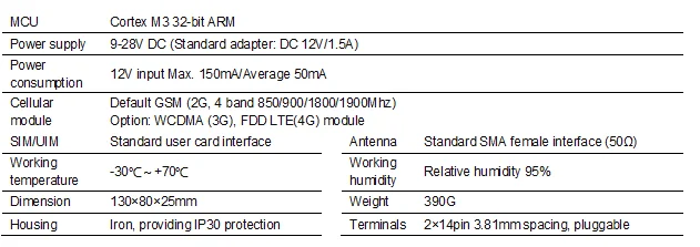 <h1>RTU5011 Industrial Telemetry Remote Wireless Gsm Sms Gprs 3g Alarm Alert Control I O Module Gateway Monitor System</h1>