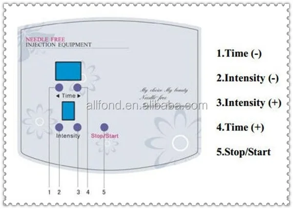 Venta Caliente Electroporador Precio Buy Electroporator Price Meso Electroporation Electroporation Machine Product On Alibaba Com