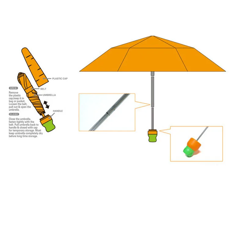Зонтик моркови. Раскладной зонт для детской площадки. Зонт маленький собранный. Зонты детские какого размера выбрать.