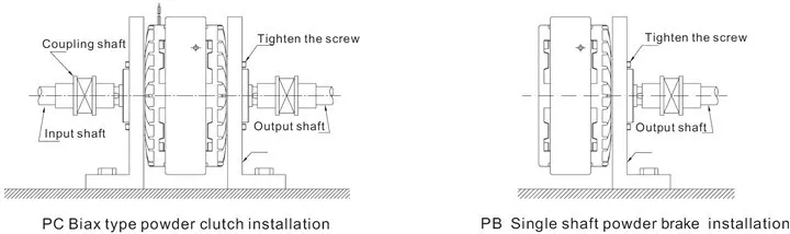Powder clutch brake installation PB_PC.jpg