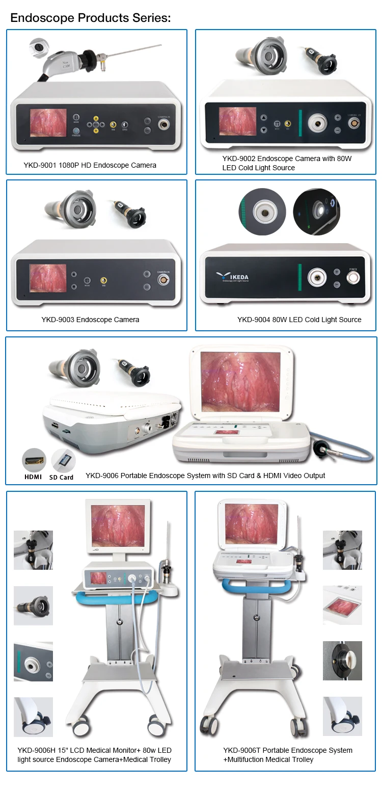 Cystoscopy Endoscope Caméra Hd / Médicale Rigide Endoscopes Buy