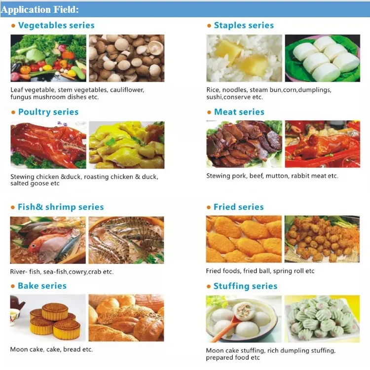 fast food cooler use.jpg