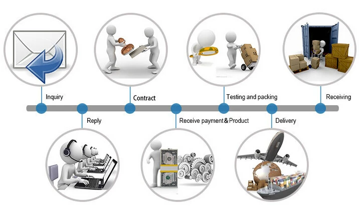 Table Lamp Battery Pack 14.8v 5200mAh 4S2P 18650 rechargeable lithium table lamp battery pack